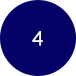 A white number 4 centered on a solid dark blue background.